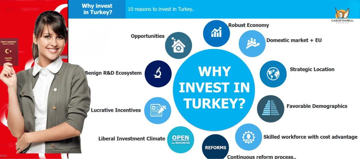 Turkey's Safest Investment Options
