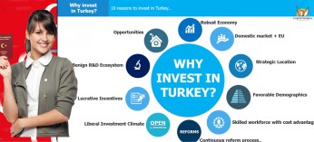 Turkey’s Investment Programs: Opportunities and Perks Unveiled