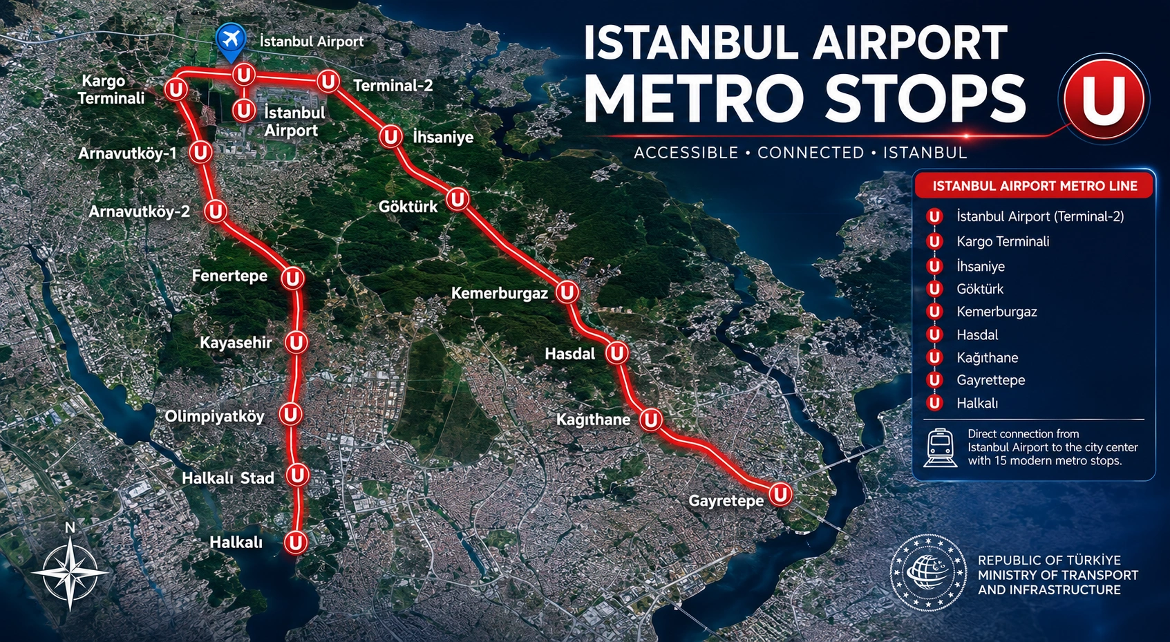 Red de metro de Estambul — líneas M11 desde IST y M4 desde SAW conectando ambos aeropuertos