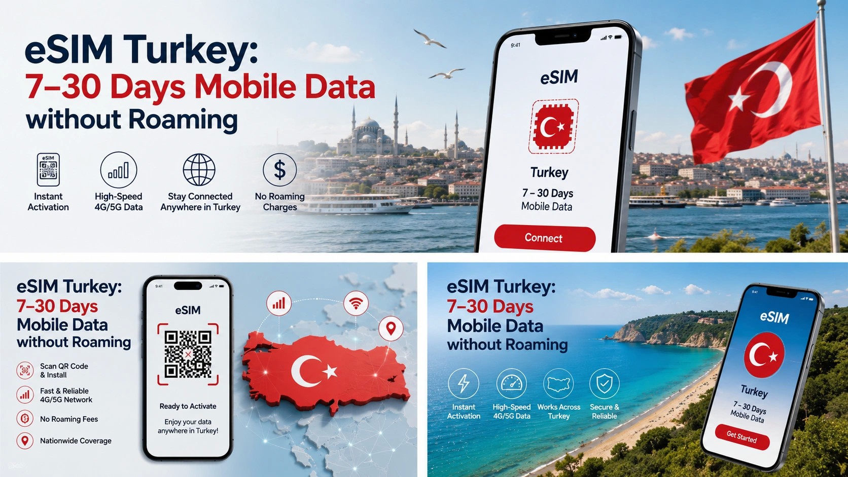 Türkiye SIM Kart ve eSIM Rehberi 2026: Gelenler ve Gidenler İçin Tam Karşılaştırma