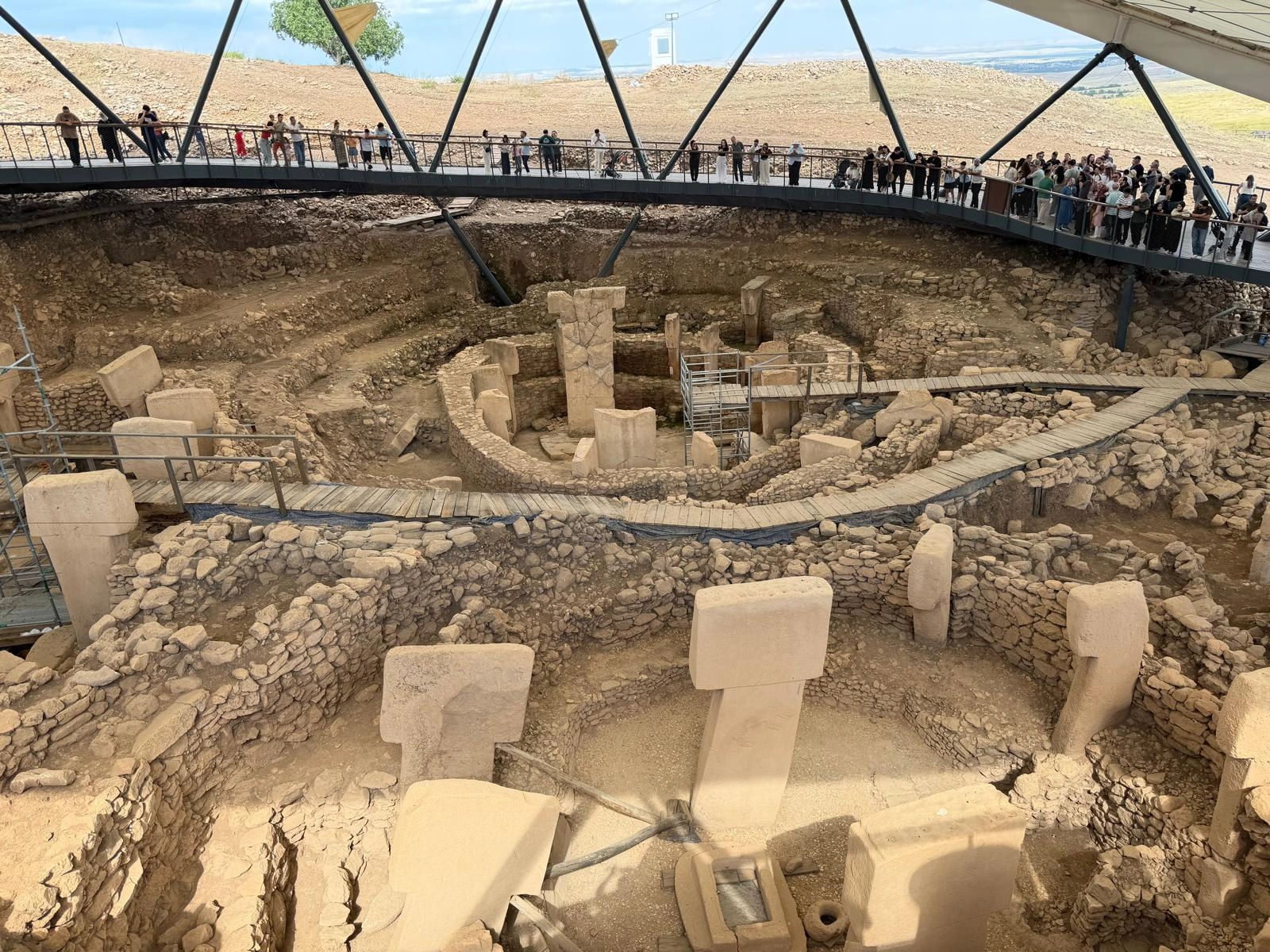 哥贝克力石阵考古发掘现场与遗迹剖面
