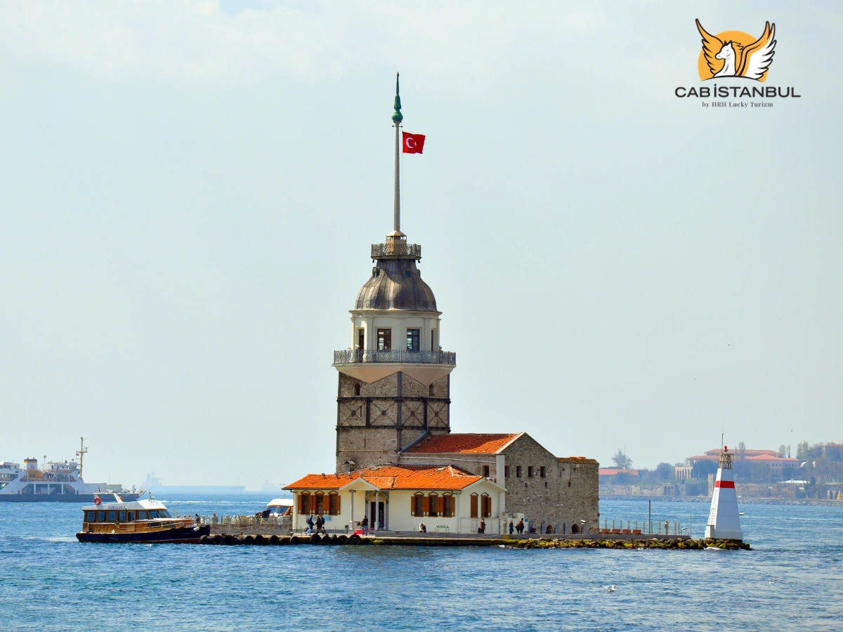 Der Leanderturm (Kız Kulesi) auf seiner kleinen Insel vor der Küste von Üsküdar mit der Istanbuler Skyline im Hintergrund
